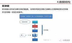 如何将TP钱包中的HT安全转